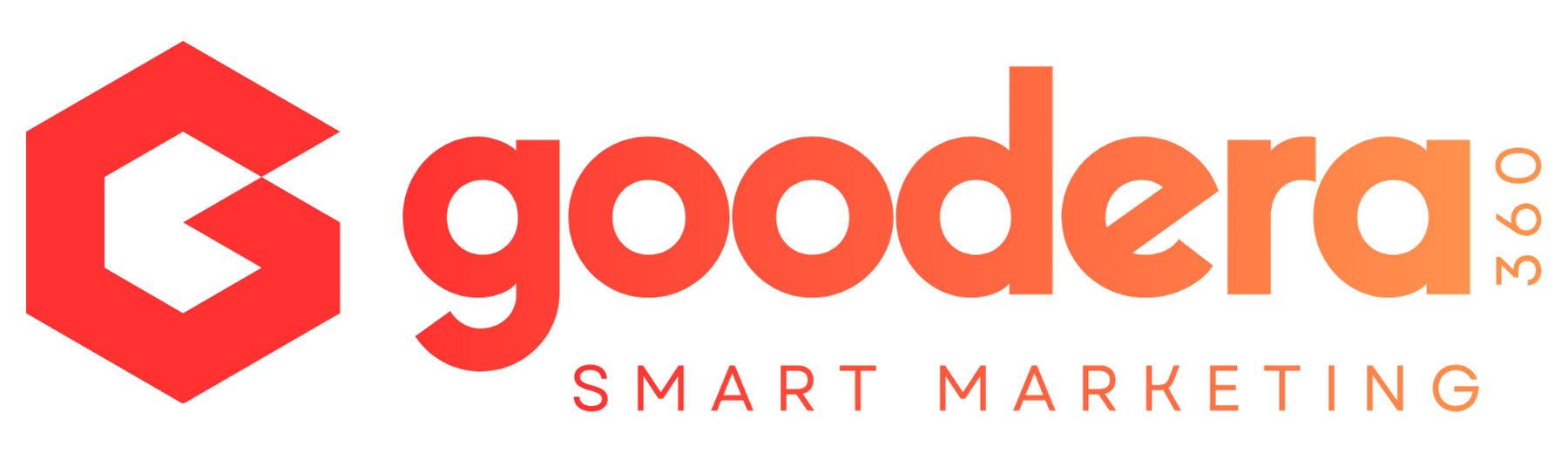 Goodera 360